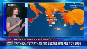 Κορυφώνεται Ο Καύσωνας - Πού Θα Έχει Μέχρι Και 43°C