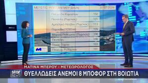 Καιρός: Ριπές Άνω Των 100 Χλμ/ώρα Στην Αττική