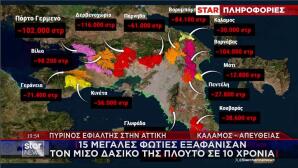Οι μεγάλες φωτιές στην Αττική τα τελευταία 10 χρόνια