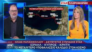 Ηλεκτρική διασύνδεση Ελλάδας Κύπρου Ισραήλ
