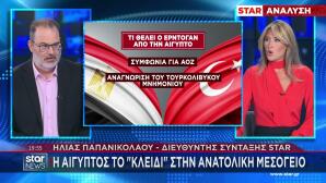 «Ισλαμικό ΝΑΤΟ»: Τι σημαίνει η νέα συμμαχία για την Ελλάδα