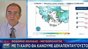 Με τι καιρό θα κάνουμε Δεκαπενταύγουστο