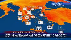Καιρός: Θερμή «Εισβολή» Προ Των Πυλών - Πού Θα Έχουμε 40αρια