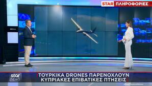 Τουρκικά Drones