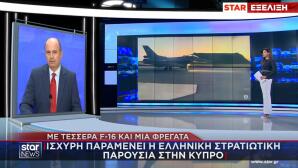 Κύπρος