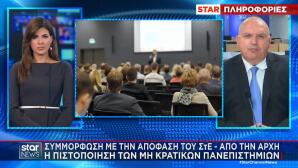 Μη Κρατικά Πανεπιστήμια