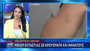 Ιός Δυτικού Νείλου