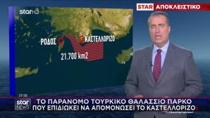 Το Τουρκικό Θαλάσσιο Πάρκο Που Απομονώνει Το Καστελόριζο