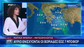 Καιρός: 40αρια Μέχρι Την Παρασκευή – Έως 8 Μποφόρ