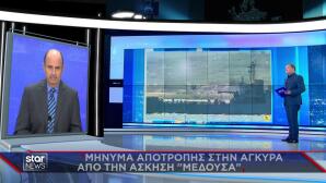 Άσκηση Μέδουσα