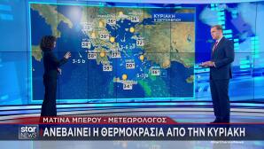 Καιρός: Μετά Τις Καταιγίδες Έρχονται Ξανά 38άρια
