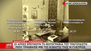 Γιώργος Μαζωνάκης