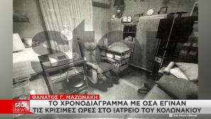 Γιώργος Μαζωνάκης