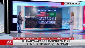 F-35 στη Σαουδική Αραβία