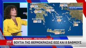 Έκτακτο Δελτίο Καιρού: Έρχονται Καταιγίδες Και Χαλάζι