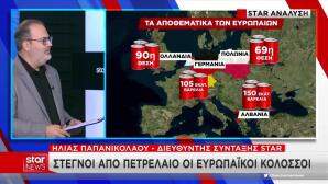 «Στεγνοί» Από Πετρέλαιο Οι Ευρωπαϊκοί Κολοσσοί