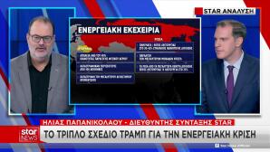 Τραμπ Γροιλανδία