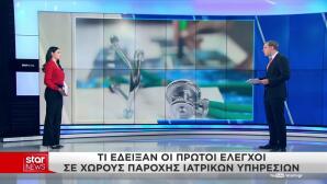 ΕΑΔ: Tα Πρώτα Ευρήματα Ελέγχων Σε Ιατρεία Και Iνστιτούτα