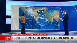 Καιρός: Βροχές Από Παρασκευή Και Όλο Το Σαββατοκύριακο