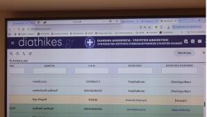 πλατφόρμα για διαθήκες