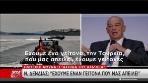 Νίκος Δένδιας για Τουρκία