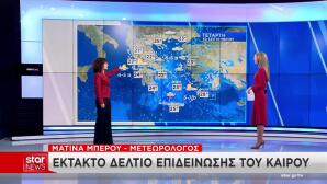Καιρός: Βροχές Και Ραγδαία Πτώση Θερμοκρασίας