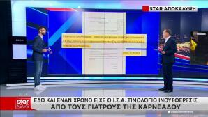 Αποκάλυψη Star για το έγγραφο με το τιμολόγιο μηχανήματος πλασμαφαίρεσης