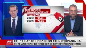Προϋπολογισμός 2027: Ανάπτυξη, πληθωρισμός και έκτακτα μέτρα