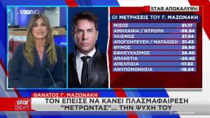 Μαζωνάκης: Πώς Η Γιατρός Τον Έπεισε Να Κάνει Πλασμαφαίρεση