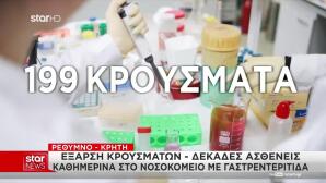 Συναγερμός Στο Ρέθυμνο Για 199 Κρούσματα Γαστρεντερίτιδας