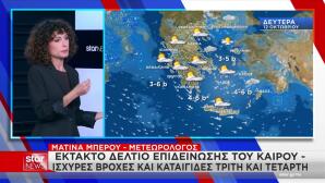 Καιρός: Bροχές & Αισθητή Πτώση Θερμοκρασίας Στην Αττική