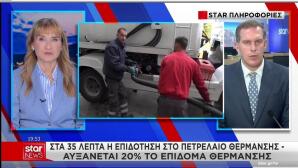 επιδότηση πετρέλαιο θέρμανσης