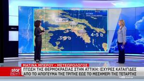 Καιρός: Tι Ώρα Θα Έχει Καταιγίδες Στην Αττική