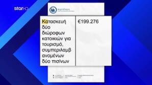 Επιδοτήσεις Leader Για Αλιεία Έγιναν Βίλες & Γήπεδα Τένις!