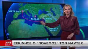 ΝΑVTEX Ελλάδας - Τουρκίας