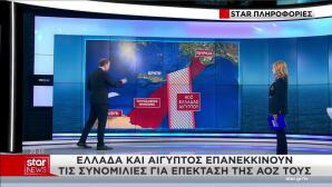 Υπουργείο Εξωτερικών