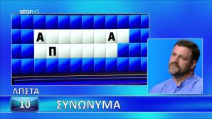 Τροχός της Τύχης