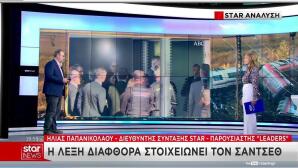 Η. Παπανικολάου για διαφθορά και Σάντσεθ