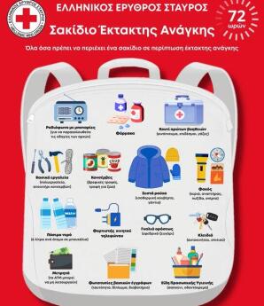 Σακίδιο ανάγκης 72 ωρών