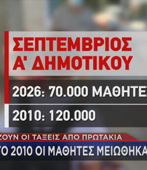 Μεγάλη μείωση του αριθμού των μαθητών  στην Α΄Δημοτικού