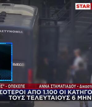 Επιχείρηση Θερισμός: 5 Σπείρες Με Επιδοτήσεις ΟΠΕΚΕΠΕ