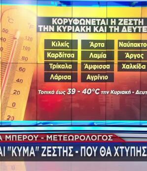 Καιρός: «Κορυφώνεται» Η Ζέστη - Πού Θα Χτυπήσουν 40άρια