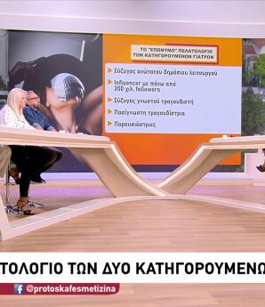 Υπόθεση Μαζωνάκη: Οι Επώνυμοι Στο Πελατολόγιο Των Γιατρών