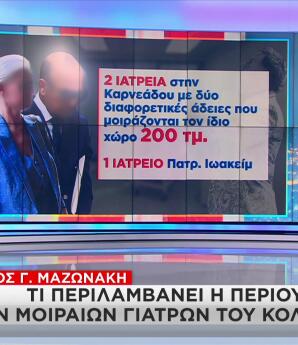 Γιατροί Μαζωνάκη: Η Περιουσία, Τα Ακίνητα Και Τα Ιατρεία