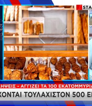 Αλυσίδα Φούρνων