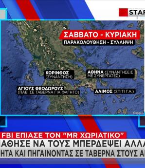 Χωριάτικο: Η Κινηματογραφική Σύλληψη Του Ιδιοκτήτη