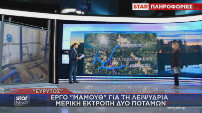 Έργο Εύρυτος για λειψυδρία