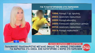 Λιόσια: Παλαίμαχος Ποδοσφαιριστής Συνελήφθη Για Ναρκωτικά