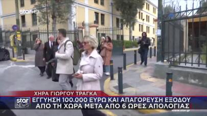 Γιώργος Τράγκας: Η Μαρία Καρρά Γλίτωσε Την Προφυλάκιση