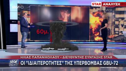 Τι Είναι Οι Αμερικανικές Βόμβες GBU-72